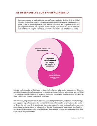 Tercera versión / 64 
SE DESENVUELVE CON EMPRENDIMIENTO 
Este aprendizaje debe ser facilitado en dos niveles. Por un lado, todos los docentes debemos propiciar el desarrollo de la autonomía, el conocimiento de sí mismo, la iniciativa, la creatividad y el trabajo en equipo; pues estos aspectos deben ser vivenciados cotidianamente en todas las áreas curriculares y todos los espacios escolares. 
Por otro lado, en particular en un área vinculada al emprendimiento, debemos desarrollar algu- nos aspectos específicos como los comportamientos del mercado, la formulación del sueño y su desarrollo a través de la gestión de planes de acción. En este sentido, implementar este aprendizaje fundamental en el aula conlleva diseñar situaciones de aprendizaje significativas y fundamentalmente vivenciales, que posibiliten al estudiante integrar sus saberes y desarrollar capacidades emprendedoras. 
Busca con pasión la realización de sus sueños en cualquier ámbito de la actividad humana, teniendo en cuenta que ello demanda creatividad y capacidad innovadora y que lo que se busca es generar valor para la comunidad. Para lograrlo debe traba- jar cooperativamente, ser capaz de asumir riesgos, contar con una red de personas que contribuyan a lograr sus metas, conocerse a sí mismo y el ámbito de su sueño. 
 