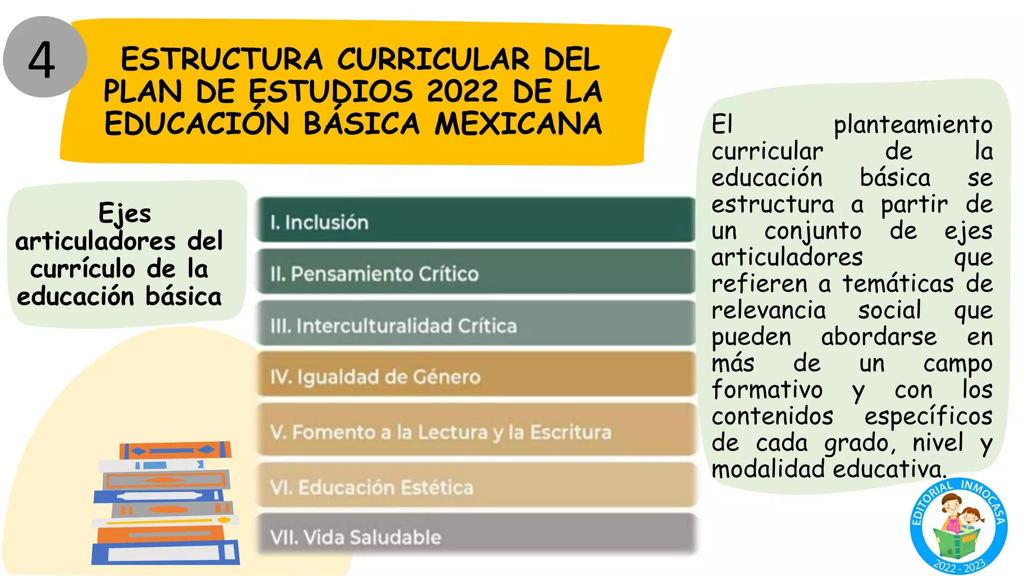 MARCO CURRICULAR Y PLAN DE ESTUDIOS 2022.pptx