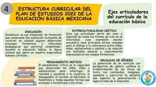 MARCO CURRICULAR Y PLAN DE ESTUDIOS 2022.pptx