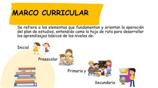 MARCO CURRICULAR Y PLAN DE ESTUDIOS 2022.pptx