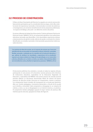 29
Marco de Buen Desempeño del Directivo
3.2	 PROCESO DE CONSTRUCCIÓN
El Marco de Buen Desempeño del Directivo ha seguido una ruta de construcción
básicamente participativa que ha considerado diversas etapas, entre ellas están:
la revisión de experiencias nacionales e internacionales, la revisión de evidencias
e investigaciones y la constante retroalimentación de las propuestas preliminares
-en espacios de diálogo y discusión- con diferentes actores educativos.
Un primer referente de trabajo fue el documento“Criterios de Buenas Prácticas de
Dirección Escolar”(MINEDU, 2012c), el cual permitió identificar a las instituciones
educativas nacionales que desarrollan, o han desarrollado, experiencias exitosas
y buenas prácticas de gestión escolar; además de ayudar a contrastar los criterios
identificados con estudios nacionales e internacionales que presentan evidencias
sobre este tema.
El documento preliminar fue sometido a consulta en todas las regiones del país,
participando en este proceso mil ochocientas noventa personas entre directivos
de instituciones educativas, especialistas de las Direcciones Regionales de
Educación y especialistas del MINEDU. Este primer proceso de consulta nacional
permitió elaborar un documento denominado: Matriz de criterios de buenas
prácticas de dirección escolar: Estructura en componentes, criterios y prácticas.
Los componentes fueron tomados de la propuesta de La escuela que queremos,
ellos son: Gestión pedagógica, Convivencia democrática y Vínculo de la escuela
con la familia y comunidad. Cada componente se desagregó en un conjunto de
criterios, y estos a su vez se desagregaron en un total de noventa y un prácticas.
El componente Gestión pedagógica agrupó el mayor número de prácticas (48),
mientras que los otros dos, agruparon la mitad. (Ver figura 4).
“Las prácticas de dirección escolar, son el conjunto de acciones que, fruto de la
identificacióndeunanecesidad,sonsistemáticas,eficaces,eficientes,sostenibles,
flexibles, pensadas y realizadas por los miembros de la institución educativa, y
que, además de satisfacer las necesidades y expectativas de los estudiantes,
suponen una mejora evidente en el logro de los aprendizajes, en un marco ético
y técnico, alineadas con su misión, su visión y sus valores. Estas prácticas deben
servir de referente a otros y facilitar la mejora de sus procesos.” (MINEDU, 2012c)
 