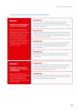 33
Marco de Buen Desempeño del Directivo
Figura 6. Dominios y competencias del Marco de Buen Desempeño del Directivo
Dominio 1
Gestión de las condiciones para
la mejora de los aprendizajes
Abarca las competencias que lleva
a cabo el directivo para construir e
implementar la reforma de la escuela,
gestionando las condiciones para
la mejora de aprendizajes a través
de la planificación, la promoción
de la convivencia democrática e
intercultural y la participación de las
familias y comunidad; y evaluando
sistemáticamente la gestión de la
institución educativa.
Dominio 2
Orientación de los procesos
pedagógicos para la mejora de
los aprendizajes
Comprende las competencias del
directivo enfocadas hacia el desarrollo
de la profesionalidad docente y
el proceso de acompañamiento
sistemático al docente para la mejora
de los aprendizajes.
Competencia 1
Conduce de manera participativa la planificación institucional a partir
del conocimiento de los procesos pedagógicos, el clima escolar, las
características de los estudiantes y su entorno; orientándolas hacia el logro
de metas de aprendizaje.
Competencia 5
Promueve y lidera una comunidad de aprendizaje con los docentes de su
institución educativa basada en la colaboración mutua, la autoevaluación
profesional y la formación continua; orientada a mejorar la práctica
pedagógica y asegurar logros de aprendizaje.
Competencia 2
Promueve y sostiene la participación democrática de los diversos actores de
la institución educativa y la comunidad a favor de los aprendizajes; así como
un clima escolar basado en el respeto, el estímulo, la colaboración mutua y
el reconocimiento de la diversidad.
Competencia 6
Gestiona la calidad de los procesos pedagógicos al interior de su institución
educativa, a través del acompañamiento sistemático y la reflexión conjunta,
con el fin de alcanzar las metas de aprendizaje.
Competencia 3
Favorece las condiciones operativas que aseguren aprendizajes de calidad
en todas y todos los estudiantes gestionando con equidad y eficiencia
los recursos humanos, materiales, de tiempo y financieros; así como
previniendo riesgos.
Competencia 4
Lidera procesos de evaluación de la gestión de la institución educativa y
de la rendición de cuentas, en el marco de la mejora continua y el logro
de aprendizajes.
 