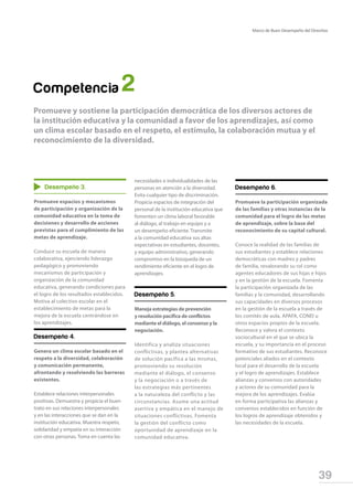 39
Marco de Buen Desempeño del Directivo
Competencia 2
Desempeño 3.
Promueve espacios y mecanismos
de participación y organización de la
comunidad educativa en la toma de
decisiones y desarrollo de acciones
previstas para el cumplimiento de las
metas de aprendizaje.
Conduce su escuela de manera
colaborativa, ejerciendo liderazgo
pedagógico y promoviendo
mecanismos de participación y
organización de la comunidad
educativa, generando condiciones para
el logro de los resultados establecidos.
Motiva al colectivo escolar en el
establecimiento de metas para la
mejora de la escuela centrándose en
los aprendizajes.
Desempeño 4.
Genera un clima escolar basado en el
respeto a la diversidad, colaboración
y comunicación permanente,
afrontando y resolviendo las barreras
existentes.
Establece relaciones interpersonales
positivas. Demuestra y propicia el buen
trato en sus relaciones interpersonales
y en las interacciones que se dan en la
institución educativa. Muestra respeto,
solidaridad y empatía en su interacción
con otras personas. Toma en cuenta las
necesidades e individualidades de las
personas en atención a la diversidad.
Evita cualquier tipo de discriminación.
Propicia espacios de integración del
personal de la institución educativa que
fomenten un clima laboral favorable
al diálogo, al trabajo en equipo y a
un desempeño eficiente. Transmite
a la comunidad educativa sus altas
expectativas en estudiantes, docentes,
y equipo administrativo, generando
compromiso en la búsqueda de un
rendimiento eficiente en el logro de
aprendizajes.
Desempeño 5.
Maneja estrategias de prevención
y resolución pacífica de conflictos
mediante el diálogo, el consenso y la
negociación.
Identifica y analiza situaciones
conflictivas, y plantea alternativas
de solución pacífica a las mismas,
promoviendo su resolución
mediante el diálogo, el consenso
y la negociación o a través de
las estrategias más pertinentes
a la naturaleza del conflicto y las
circunstancias. Asume una actitud
asertiva y empática en el manejo de
situaciones conflictivas. Fomenta
la gestión del conflicto como
oportunidad de aprendizaje en la
comunidad educativa.
Desempeño 6.
Promueve la participación organizada
de las familias y otras instancias de la
comunidad para el logro de las metas
de aprendizaje, sobre la base del
reconocimiento de su capital cultural.
Conoce la realidad de las familias de
sus estudiantes y establece relaciones
democráticas con madres y padres
de familia, revalorando su rol como
agentes educadores de sus hijas e hijos
y en la gestión de la escuela. Fomenta
la participación organizada de las
familias y la comunidad, desarrollando
sus capacidades en diversos procesos
en la gestión de la escuela a través de
los comités de aula, APAFA, CONEI u
otros espacios propios de la escuela.
Reconoce y valora el contexto
sociocultural en el que se ubica la
escuela, y su importancia en el proceso
formativo de sus estudiantes. Reconoce
potenciales aliados en el contexto
local para el desarrollo de la escuela
y el logro de aprendizajes. Establece
alianzas y convenios con autoridades
y actores de su comunidad para la
mejora de los aprendizajes. Evalúa
en forma participativa las alianzas y
convenios establecidos en función de
los logros de aprendizaje obtenidos y
las necesidades de la escuela.
Promueve y sostiene la participación democrática de los diversos actores de
la institución educativa y la comunidad a favor de los aprendizajes, así como
un clima escolar basado en el respeto, el estímulo, la colaboración mutua y el
reconocimiento de la diversidad.
 