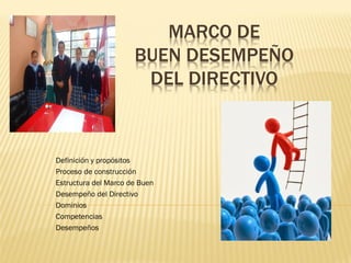 MARCO DE BUEN DESEMPEÑO DEL DIRECTIVO 
Definición y propósitos 
Proceso de construcción 
Estructura del Marco de Buen 
Desempeño del Directivo 
Dominios 
Competencias 
Desempeños  