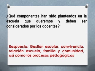 ¿Qué componentes han sido planteados en la escuela que queremos y deben ser considerados por los docentes? 
Respuesta: Gestión escolar, convivencia, relación escuela, familia y comunidad, así como los procesos pedagógicos 
 