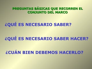 ¿Qué son?  ¿Cómo se clasifican ?   