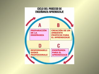 RECONOCIENDO UN PROBLEMA 