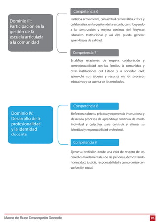 Competencia 6

Dominio III:
Participación en la
gestión de la
escuela articulada
a la comunidad

Participa activamente, co...