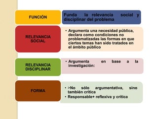 MARCO DE REFERENCIA en investigación formativa | PPTX