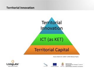 UNIONE EUROPEA
Fondo Europeo di Sviluppo Regionale REGIONE PUGLIA
Regione Puglia
Area Politiche per lo Sviluppo, il Lavoro e
l’Innovazione
Servizio Ricerca industriale e Innovazione
Territorial Innovation
Source: Marsh 2011 (ERDF TC MED MedLab Project)
 