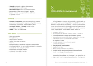 34 Marco de Referência de Educação Alimentar e Nutricional para as Políticas Públicas 35
»» Trabalho: empresas do Programa de Alimentação
do trabalhador, Centros de formação;
»» Ciência e Tecnologia: centros vocacionais tecnológicos
»» Abastecimento: CEASAs, feiras, mercados e sacolões;
»» Cultura: pontos de cultura e outras formas de fomento
às atividades culturais.
SOCIEDADE
»» Entidades e organizações: comunitárias, profissionais, religiosas,
socioassistenciais, associações e cooperativas de produtores rurais,
associações de consumidores, Bombeiros, Policia Militar;
»» Instituições de ensino e formação: escolas técnicas
e tecnológicas, universidades;
»» Sistema S: SESC, SESI, SENAI, SENAC.
SETOR PRIVADO
»» Meios de comunicação;
»» Setor publicitário;
»» Setor varejista de alimentos;
»» Setor de alimentação fora de casa;
»» Indústrias;
»» Empresas produtoras de refeições coletivas e suas associações;
»» Empresas participantes do Programa de Alimentação do Trabalhador;
»» Associações de restaurantes, bares, hotéis;
»» Associações da indústria de alimentos;
»» Unidades de Alimentação e Nutrição.
8MOBILIZAÇÃO E COMUNICAÇÃO
A EAN ultrapassa os processos de comunicação e de informação, no
entanto, a forma como a comunicação é desenvolvida é fundamental e in-
fluencia, de maneira decisiva, os resultados. A comunicação ultrapassa os
limites da transmissão de informações e a forma verbal, compreendendo
o conjunto de processos mediadores da EAN. Neste sentido, a comunica-
ção no contexto da EAN, para ser efetiva, deve ser pautada na:
»» Escuta ativa e próxima;
»» Reconhecimento das diferentes formas de saberes e de práticas;
»» Construção partilhada de saberes, de práticas e de soluções;
»» Valorização do conhecimento, da cultura e do patrimônio alimentar;
»» Comunicação realizada para atender às necessidades
dos indivíduos e grupos;
»» Formação de vínculo entre os diferentes sujeitos
que integram o processo;
»» Busca de soluções contextualizadas;
»» Relações horizontais;
»» Monitoramento permanente dos resultados;
»» Formação de rede para profissionais e para setores envolvidos,
visando trocas de experiências e discussões.
A mobilização da sociedade, dos profissionais e dos gestores em tor-
no da promoção da alimentação adequada e saudável só será possível
 