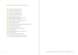 64 Marco de Referência de Educação Alimentar e Nutricional para as Políticas Públicas 65
Dicionário de siglas utilizadas na linha do tempo
PNAE: Programa Nacional de Alimentação Escolar
ENDEF:
PNSN: Pesquisa Nacional sobre Saúde e Nutrição
ANVISA: Agência Nacional de Vigilância Sanitária
PNAN: Política Nacional de Alimentação e Nutrição
DCNT: Doenças Crônicas Não Transmissíveis
NBCAL: Norma Brasileira de Comercialização de Alimentos de
Primeira Infância (mamadeiras, chupetas, bicos)
PNATER: Política Nacional de Assistência Técnica e Extensão Rural
VIGITIEL: Vigilância de fatores de risco para DCNTs
POF: Pesquisa de Orçamentos Familiares
PRÓ SAÚDE: Programa Nacional de Reorientação de Formação Superior em Saúde
PNPS: Política Nacional de Promoção da Saúde
PNAB: Política Nacional de Atenção Básica
LOSAN: Lei Orgânica de Segurança Alimentar e Nutricional
PSE: Programa Saúde na Escola
RES CD/FNDE: Resolução Conselho Diretor / Fundo Nacional de
Desenvolvimento da Educação
RES CFN: Resolução Conselho Federal de Nutricionistas
PNSAN: Política Nacional de Segurança Alimentar e Nutricional
CNSAN: Conferência Nacional de Segurança Alimentar e Nutricional
 