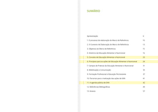 Apresentação
1. O processo de elaboração do Marco de Referência
2. O Contexto de Elaboração do Marco de Referência
3. Objetivos do Marco de Referência
4. Histórico da Educação Alimentar e Nutricional
5. Conceito de Educação Alimentar e Nutricional
6. Princípios para as ações de Educação Alimentar e Nutricional
7. Campos de Práticas da Educação Alimentar e Nutricional
8. Mobilização e Comunicação
10. Parcerias para a realização das ações de EAN
11. A agenda pública de EAN
13. Anexos
6
10
13
15
16
23
24
31
35
37
41
42
49
57
SUMÁRIO
 