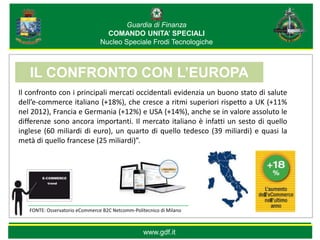 Guardia di Finanza
                                  COMANDO UNITA’ SPECIALI
                                Nucleo Speciale Frodi Tecnologiche


                                                                        *
   IL CONFRONTO CON L’EUROPA
                        *
                          *

Il confronto con i principali mercati occidentali evidenzia un buono stato di salute
dell’e-commerce italiano (+18%), che cresce a ritmi superiori rispetto a UK (+11%
nel 2012), Francia e Germania (+12%) e USA (+14%), anche se in valore assoluto le
differenze sono ancora importanti. Il mercato italiano è infatti un sesto di quello
inglese (60 miliardi di euro), un quarto di quello tedesco (39 miliardi) e quasi la
metà di quello francese (25 miliardi)”.




   FONTE: Osservatorio eCommerce B2C Netcomm-Politecnico di Milano



                                                  www.gdf.it
 
