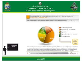 Guardia di Finanza
  COMANDO UNITA’ SPECIALI
Nucleo Speciale Frodi Tecnologiche


                                                  *
                                              *
                                     *




                Index Netcomm-Human Highway



            www.gdf.it
 