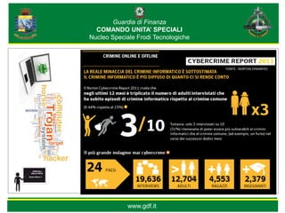 Guardia di Finanza
   COMANDO UNITA’ SPECIALI
 Nucleo Speciale Frodi Tecnologiche



FONTE : NORTON SYMANTEC
                                      FONTE : NORTON SYMANTEC




                      www.gdf.it
 