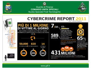 Guardia di Finanza
   COMANDO UNITA’ SPECIALI
 Nucleo Speciale Frodi Tecnologiche


                 FONTE : NORTON SYMANTEC
FONTE : NORTON SYMANTEC                    FONTE : NORTON SYMANTEC




                       www.gdf.it
 