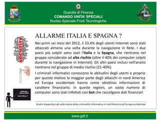 Guardia di Finanza
              COMANDO UNITA’ SPECIALI
            Nucleo Speciale Frodi Tecnologiche



ALLARME ITALIA E SPAGNA ?
Nei primi sei mesi del 2012, il 33,4% degli utenti Internet sono stati
attaccati almeno una volta durante la navigazione in Rete. I due
paesi più colpiti sono stati l’Italia e la Spagna, che rientrano nel
gruppo considerato ad alto rischio (oltre il 40% dei computer colpiti
durante la navigazione in Internet). Gli altri paesi inclusi nell’analisi
rientrano nel gruppo di medio rischio (21-40%).
I criminali informatici conoscono le abitudini degli utenti e proprio
per questo motivo la maggior parte degli attacchi in nord America
ed Europa occidentale hanno come obiettivo informazioni di
carattere finanziario. In queste regioni, un vasto numero di
computer sono stati infettati con bot che raccolgono dati finanziari

Analisi Kaspersky Lab sulla natura della criminalità informatica in nord America ed Europa occidentale



                                www.gdf.it
 