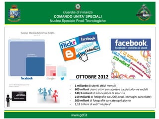 Guardia di Finanza
  COMANDO UNITA’ SPECIALI
Nucleo Speciale Frodi Tecnologiche




                  OTTOBRE 2012
            -     1 miliardo di utenti attivi mensili
            -     600 milioni utenti attivi con accesso da piattaforme mobili
            -     140,3 miliardi di connessioni di amicizia
            -     219 miliardi di fotografie dal 2005 (escl. immagini cancellate)
            -     300 milioni di fotografie caricate ogni giorno
            -     1,13 trilioni di voti "mi piace"


                www.gdf.it
 