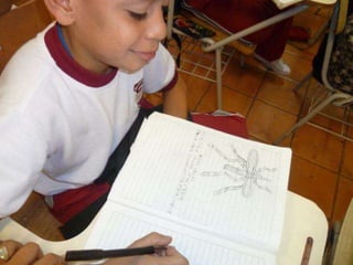 Visita #3 IE Marco Fidel Suárez Sec. Carlos Obando