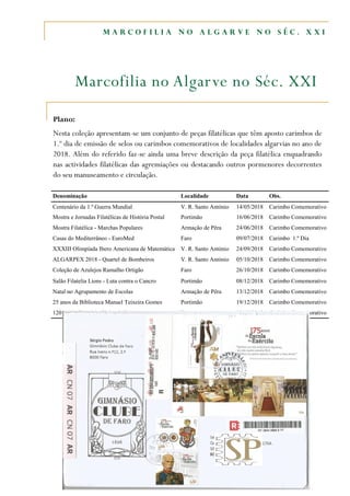 M A R C O F I L I A N O A L G A R V E N O S É C . X X I
Marcofilia no Algarve no Séc. XXI
Plano:
Nesta coleção apresentam-...