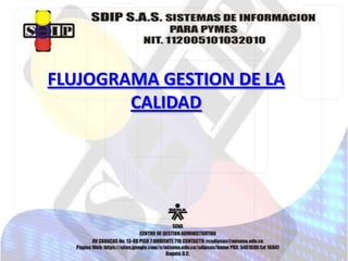 FLUJOGRAMA GESTION DE LA
CALIDAD

 