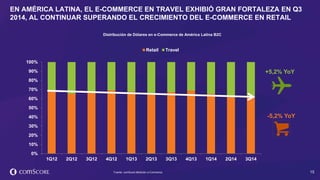 © comScore, Inc. Proprietary. 15
EN AMÉRICA LATINA, EL E-COMMERCE EN TRAVEL EXHIBIÓ GRAN FORTALEZA EN Q3
2014, AL CONTINUA...