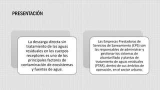 PRESENTACIÓN
La descarga directa sin
tratamiento de las aguas
residuales en los cuerpos
receptores es uno de los
principales factores de
contaminación de ecosistemas
y fuentes de agua.
Las Empresas Prestadoras de
Servicios de Saneamiento (EPS) son
las responsables de administrar y
gestionar los sistemas de
alcantarillado y plantas de
tratamiento de aguas residuales
(PTAR), dentro de sus ámbitos de
operación, en el sector urbano.
 
