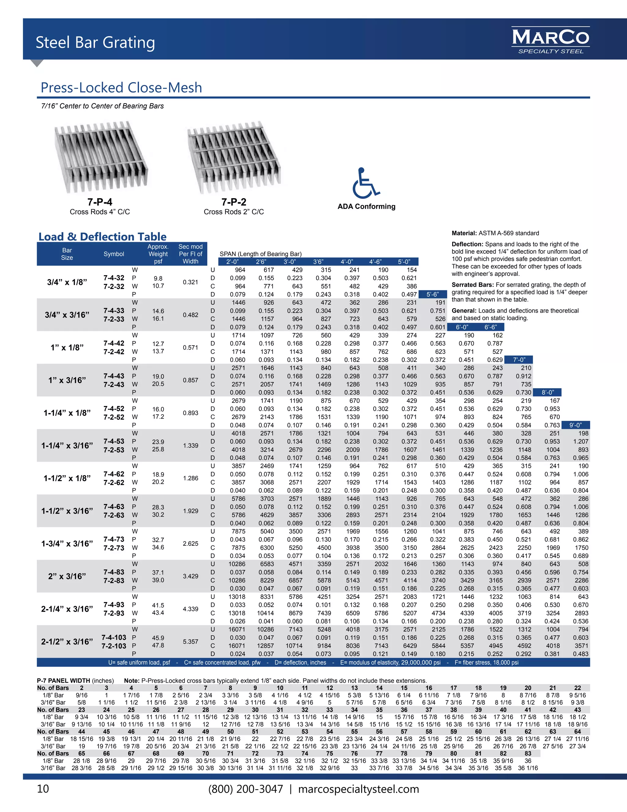Marco Specialty Steel Master Grating Catalog V1 PDF
