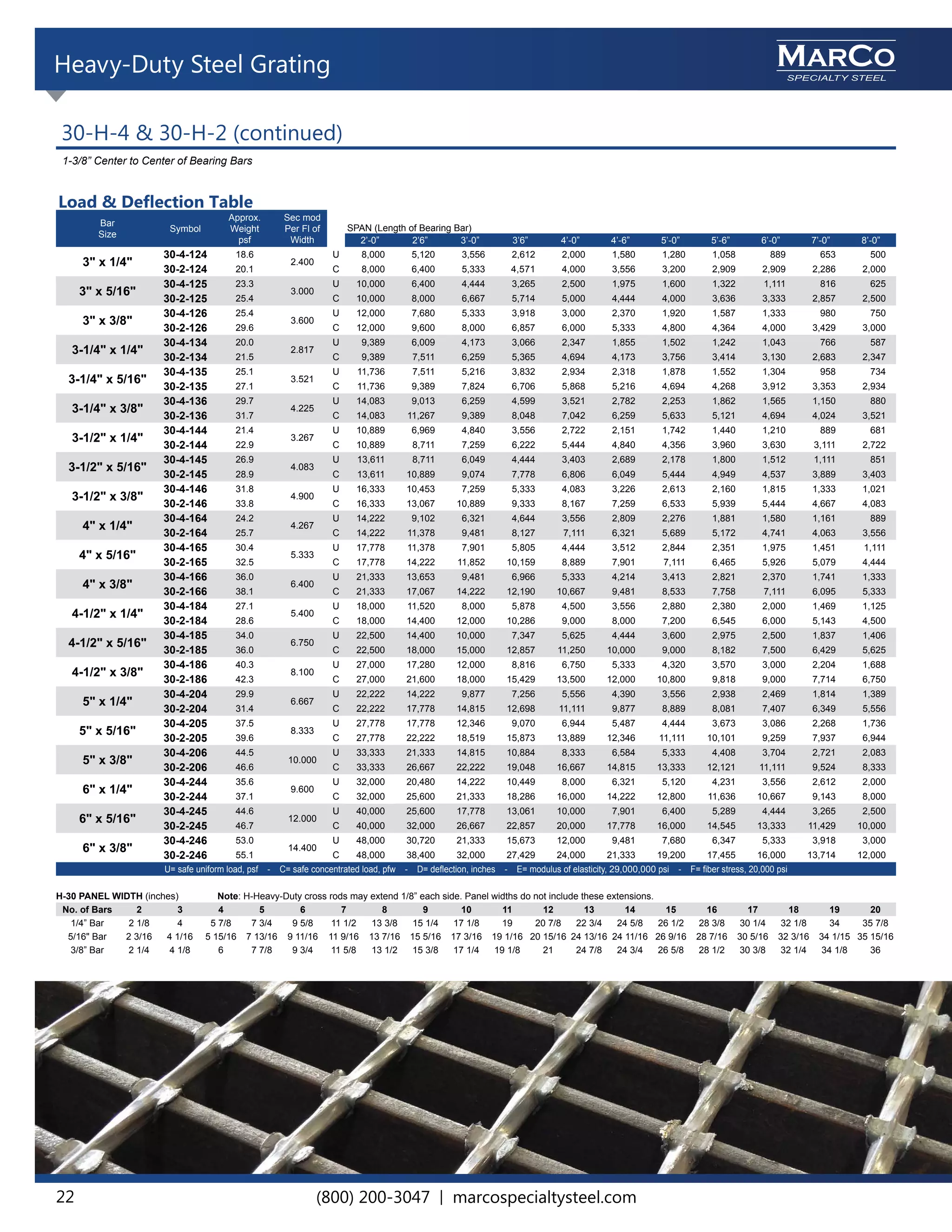 Marco Specialty Steel Master Grating Catalog V1 PDF