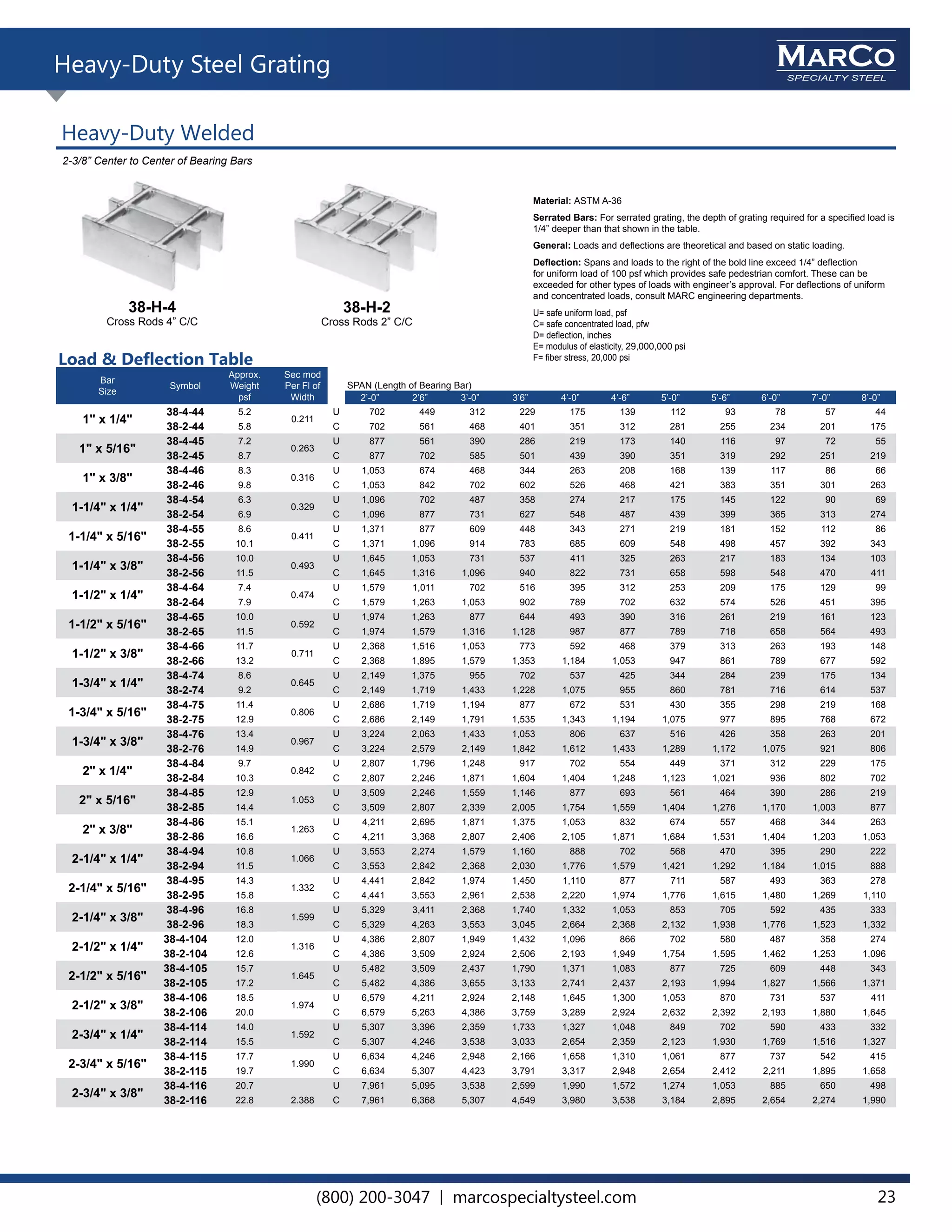 Marco Specialty Steel Master Grating Catalog V1 PDF