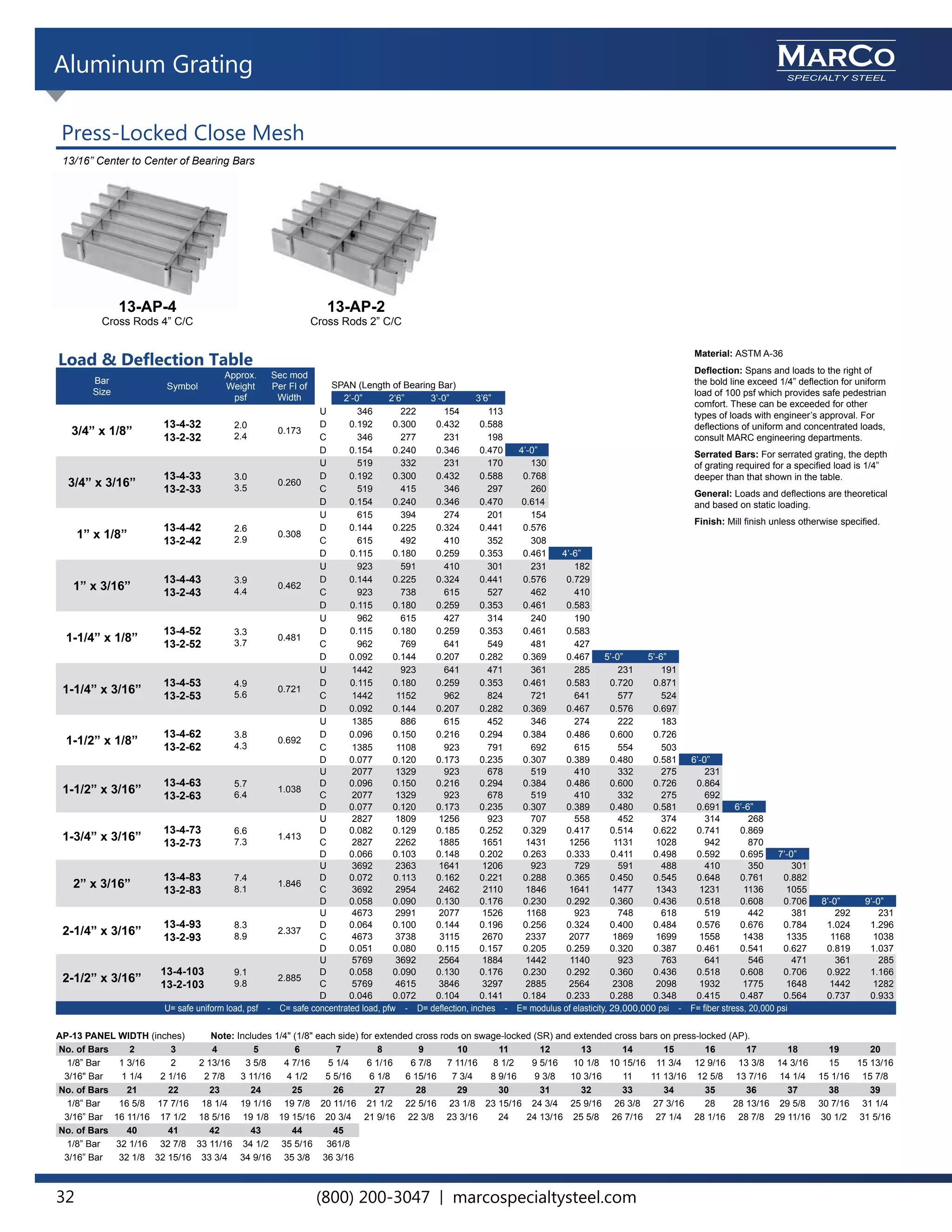 Marco Specialty Steel Master Grating Catalog V1 PDF