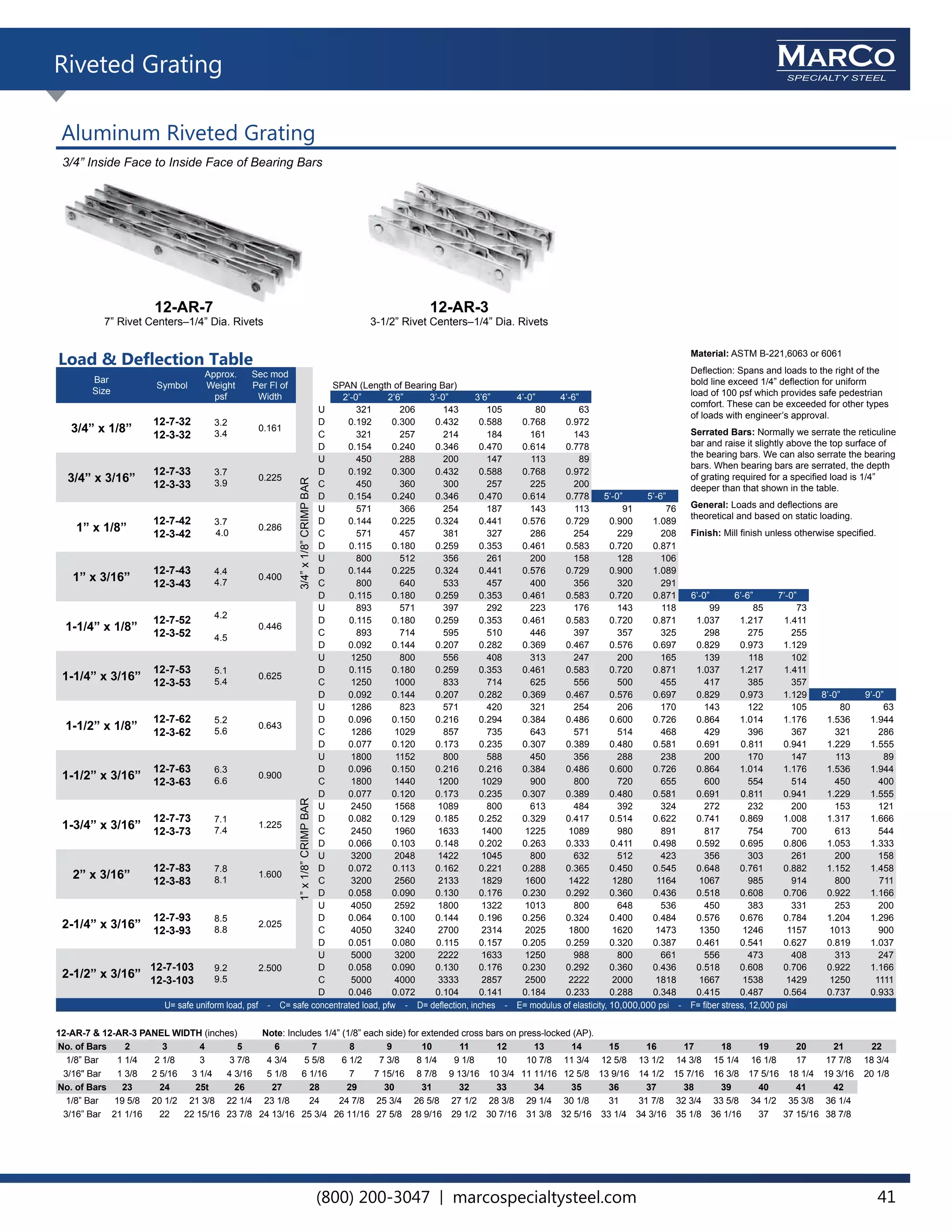 Marco Specialty Steel Master Grating Catalog V1 PDF