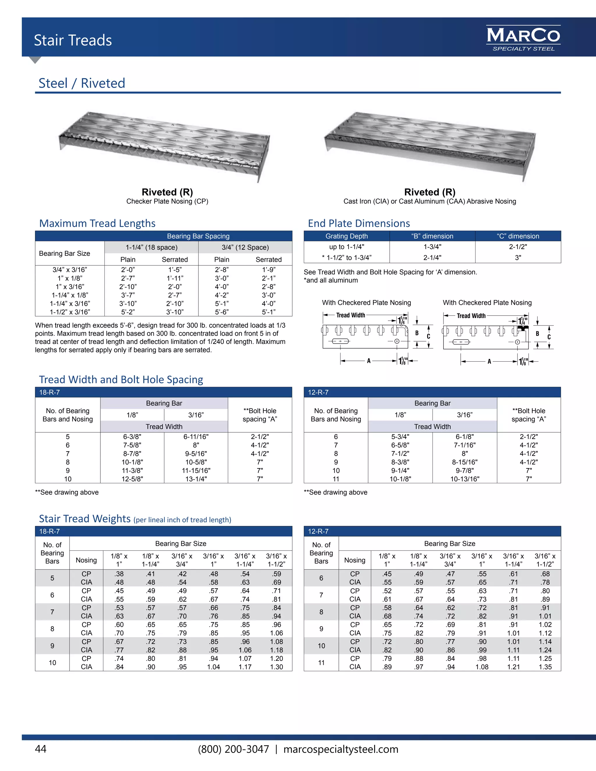 Marco Specialty Steel Master Grating Catalog V1 PDF