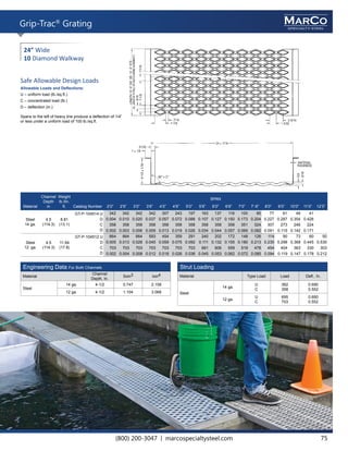 Marco Specialty Steel Master Grating Catalog V1 | PDF