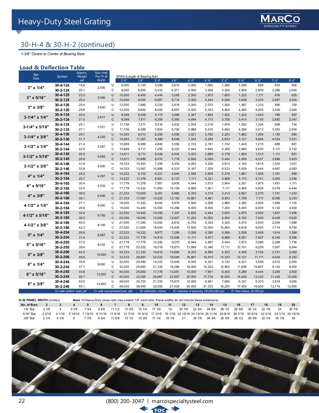 Marco Specialty Steel Master Grating Catalog V1
