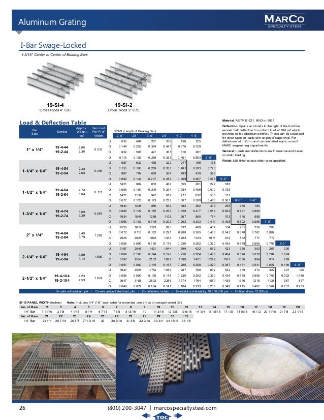 Marco Specialty Steel Master Grating Catalog V1