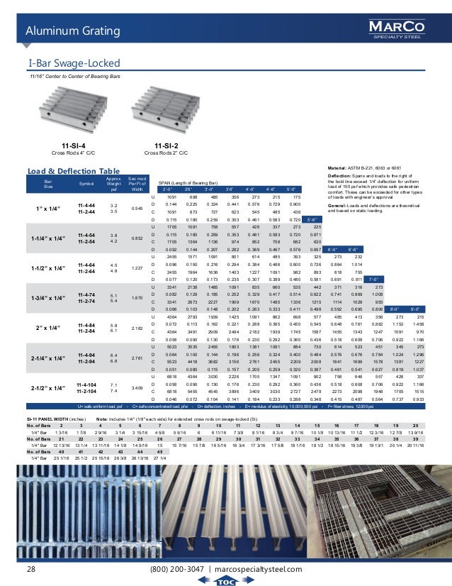 Marco Specialty Steel Master Grating Catalog V1