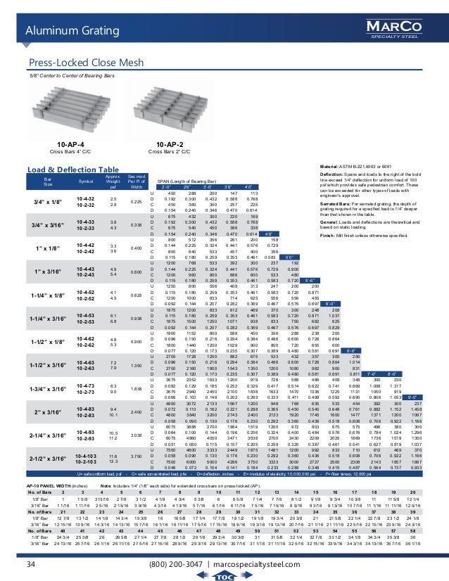 Marco Specialty Steel Master Grating Catalog V1