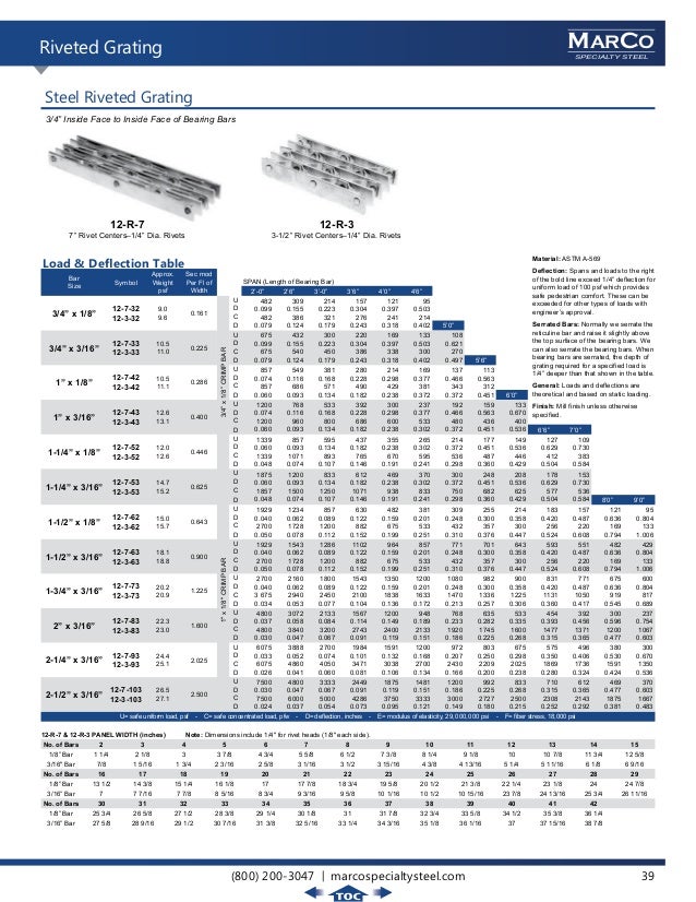 Marco Specialty Steel Master Grating Catalog V1