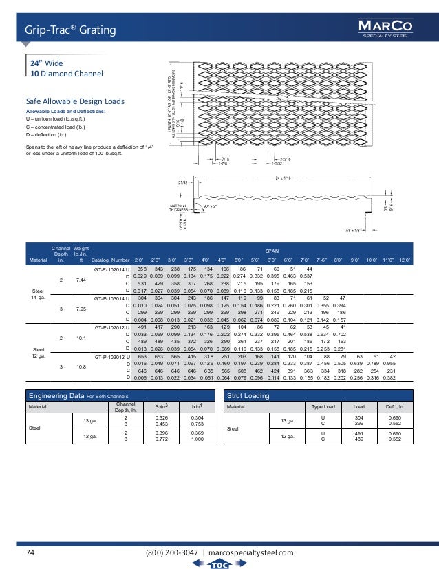 Marco Specialty Steel Master Grating Catalog V1