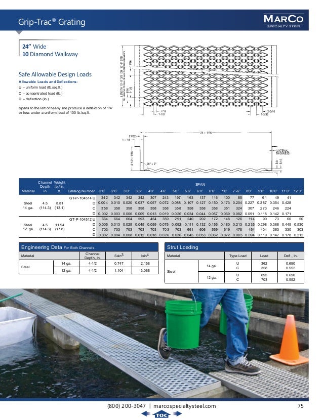 Marco Specialty Steel Master Grating Catalog V1