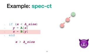 Example: spec-ct
28
1. if (x < A_size)


2. y = A[x]


3. z = B[y]


4. end
x > A_size


😈
 