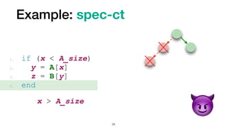 Example: spec-ct
28
1. if (x < A_size)


2. y = A[x]


3. z = B[y]


4. end
x > A_size


😈
 
