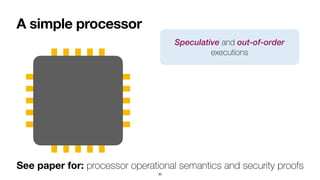A simple processor
Speculative and out-of-order
executions
30
See paper for: processor operational semantics and security proofs
 