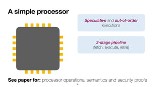A simple processor
3-stage pipeline
 
(fetch, execute, retire)
Speculative and out-of-order
executions
30
See paper for: processor operational semantics and security proofs
 