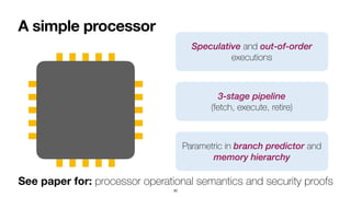 A simple processor
Parametric in branch predictor and
memory hierarchy
3-stage pipeline
 
(fetch, execute, retire)
Speculative and out-of-order
executions
30
See paper for: processor operational semantics and security proofs
 