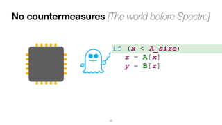 No countermeasures [The world before Spectre]
17
if (x < A_size)
 
	
z = A[x]
 
	
y = B[z]
 