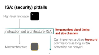 ISA: (security) pitfalls
6
High-level language
Microarchitecture
Instruction set architecture (ISA)
Can implement arbitrary insecure
 
optimizations as long as ISA
 
semantics are obeyed
No guarantees about timing
 
and side channels
 