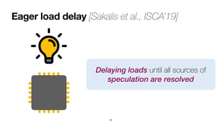 Eager load delay [Sakalis et al., ISCA’19]
33
Delaying loads until all sources of
speculation are resolved
 